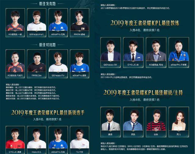 成绩难以延