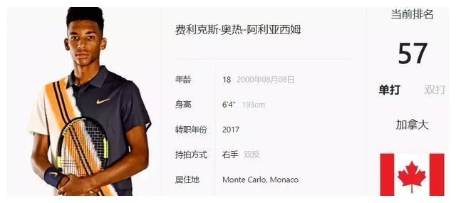 在最近的一 在最近的一