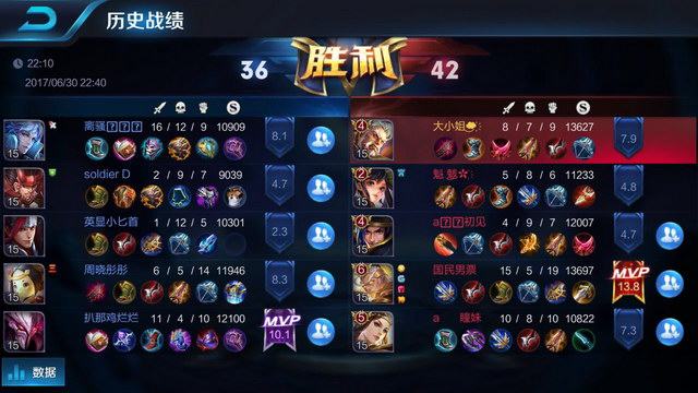 本文的主题 本文的主题